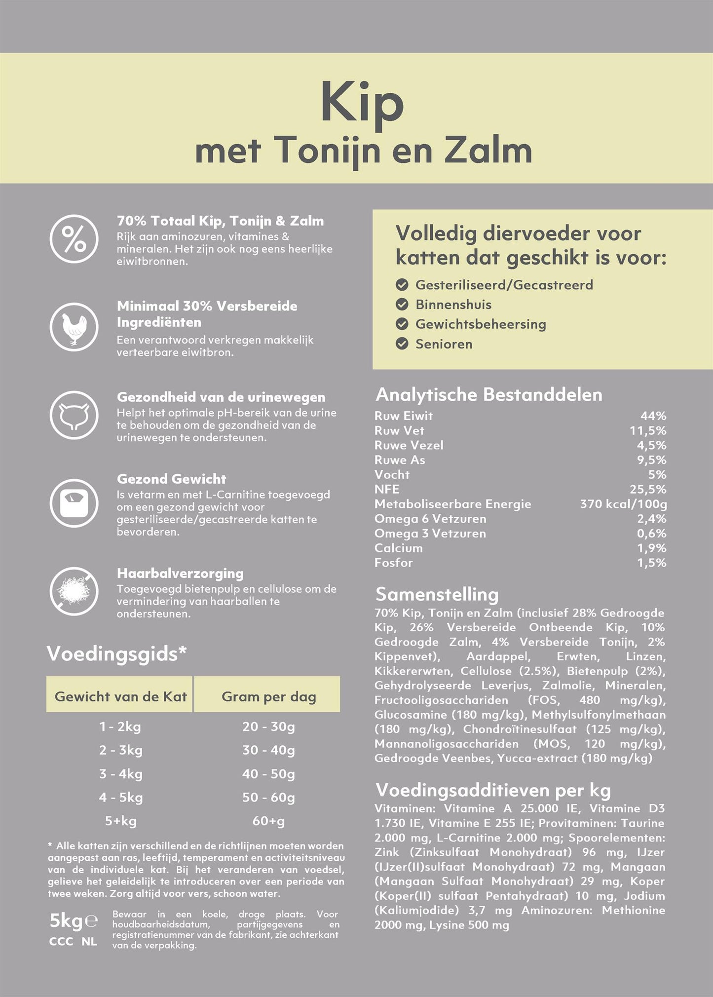 FRISK Kip met Tonijn & Zalm voor gesteriliseerde, volwassen katten | 5 KG