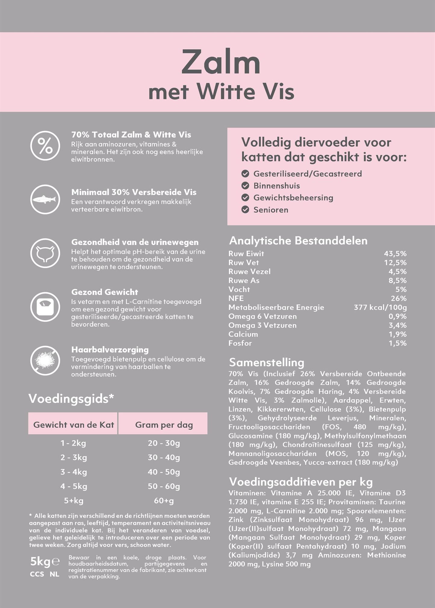 FRISK Zalm met Witte Vis voor gesteriliseerde, volwassen katten | 5 KG