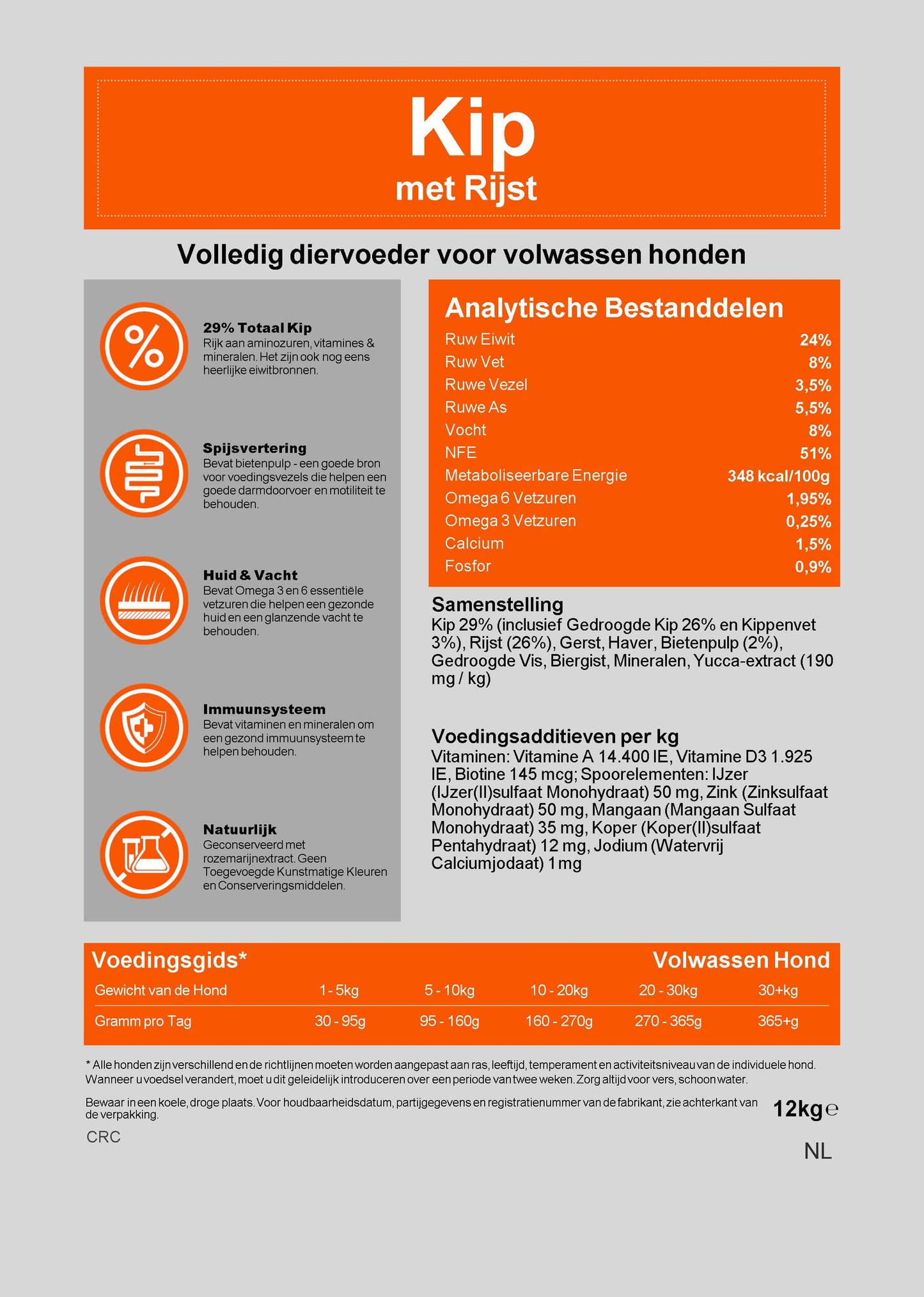 Good Health Premium Hondenvoeding met Kip en Rijst | Volwassen hond