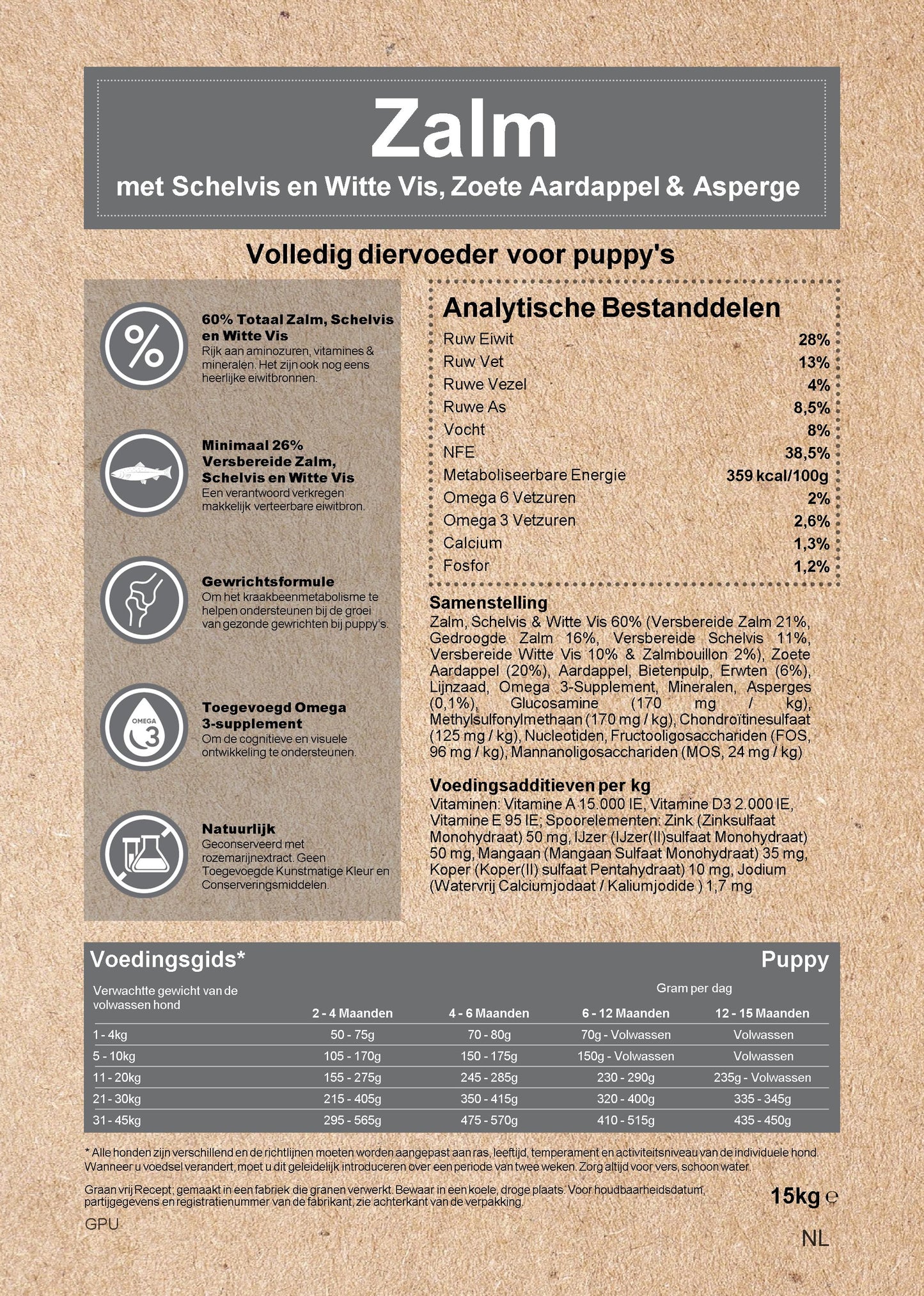 15KG Grain Free Petfood Graanvrije puppyvoeding | Zalm met Schelvis, Witte Vis, Zoete Aardappel & Asperge | Puppy