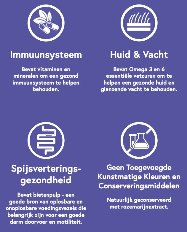 Good Health Premium Hondenvoeding met Kip en Rijst | Volwassen hond