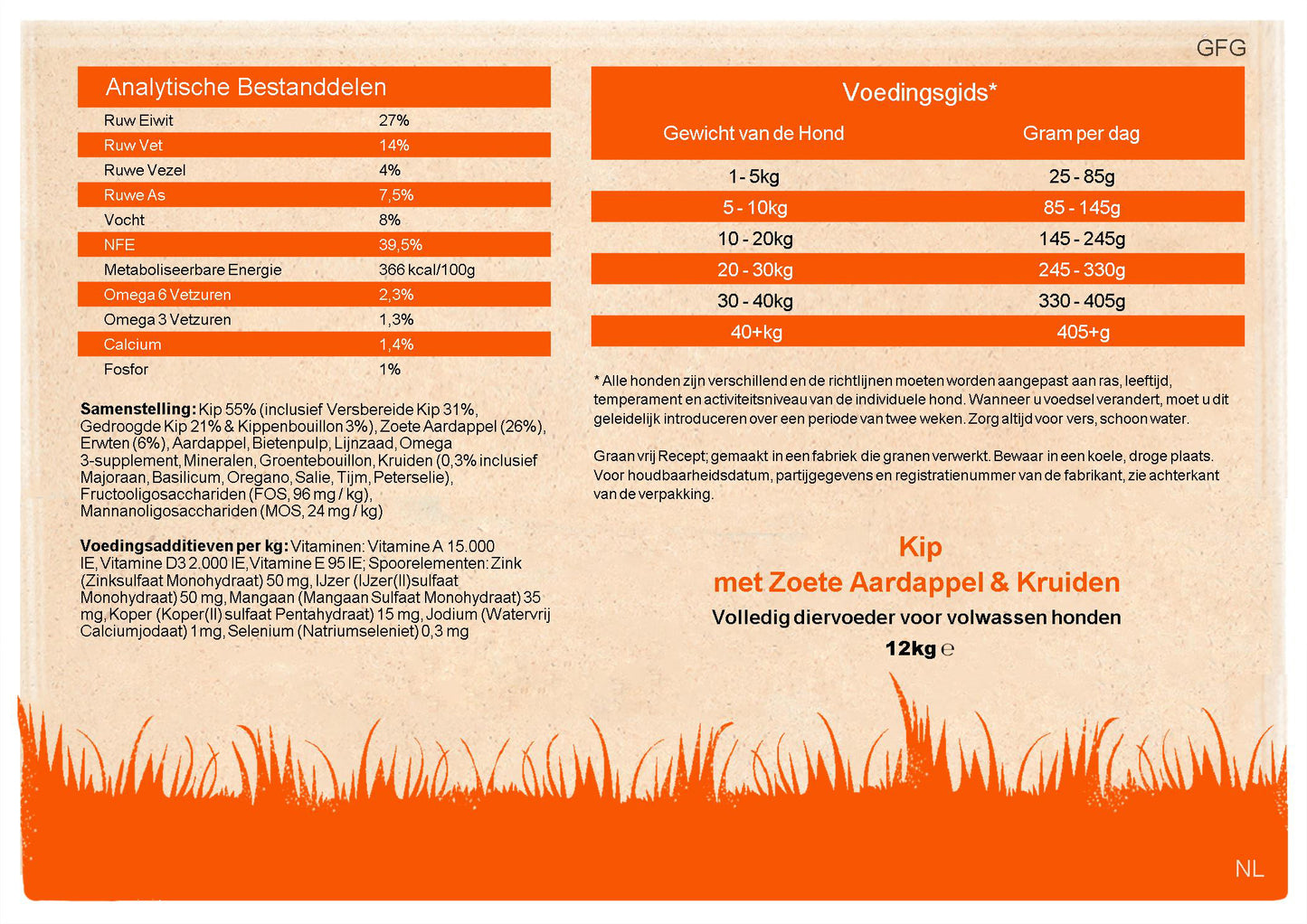 Grain Free Petfood Graanvrije hondenvoeding | Kip met Zoete Aardappel & Kruiden | Volwassen hond | 12KG