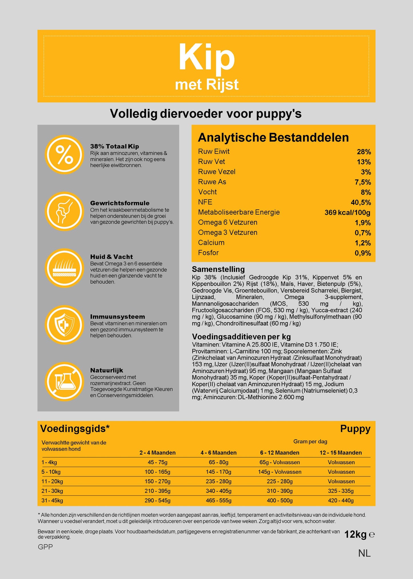 Good Health Premium Hondenvoeding met Kip en Rijst | Puppies